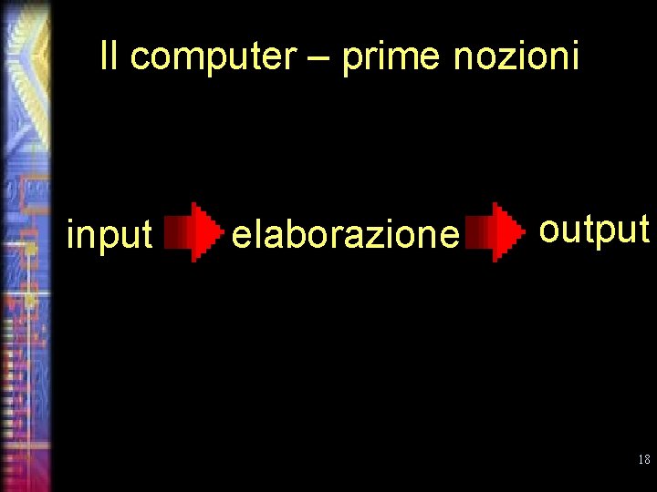 Il computer – prime nozioni input elaborazione output 18 