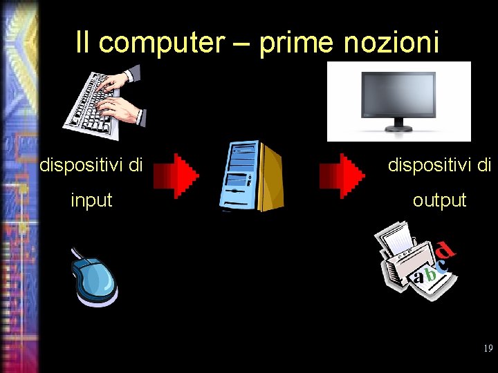 Il computer – prime nozioni dispositivi di input output 19 