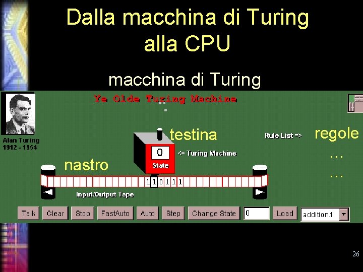 Dalla macchina di Turing alla CPU macchina di Turing testina nastro regole … …