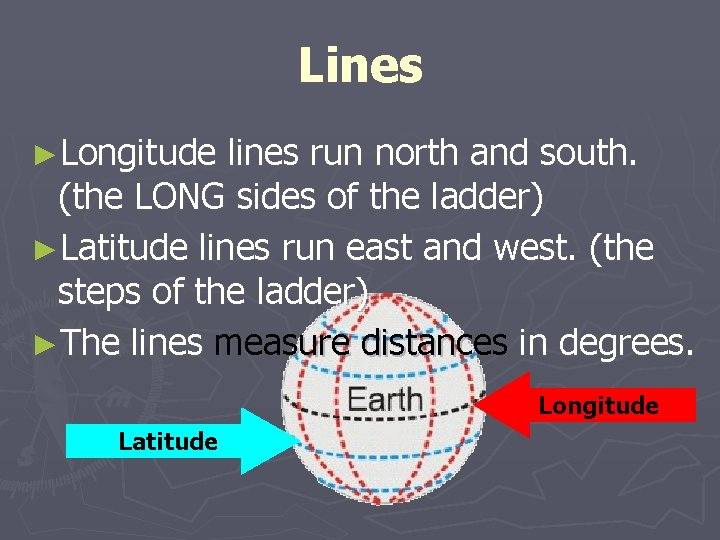 Lines ►Longitude lines run north and south. (the LONG sides of the ladder) ►Latitude Lines ►Longitude lines run north and south. (the LONG sides of the ladder) ►Latitude