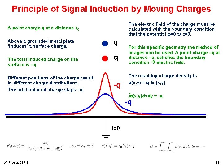 Principle of Signal Induction by Moving Charges The electric field of the charge must