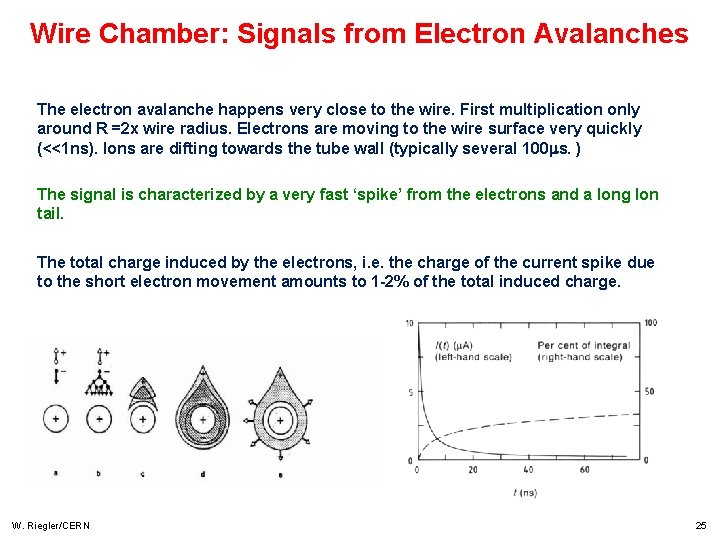 Wire Chamber: Signals from Electron Avalanches The electron avalanche happens very close to the