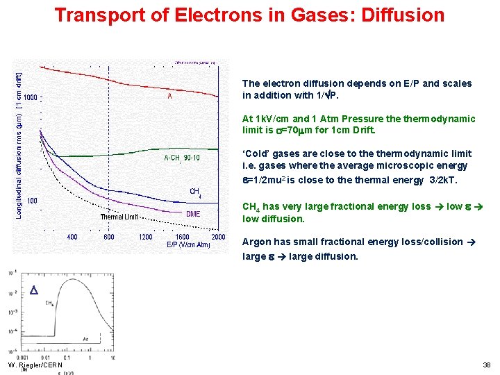 Transport of Electrons in Gases: Diffusion The electron diffusion depends on E/P and scales