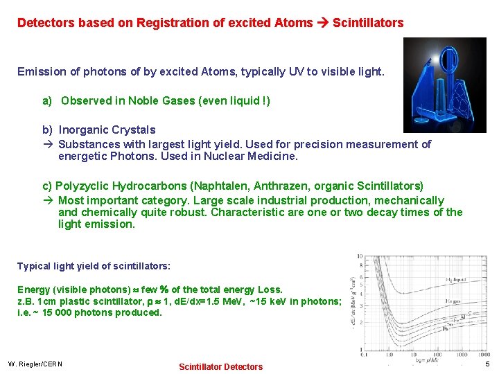 Detectors based on Registration of excited Atoms Scintillators Emission of photons of by excited