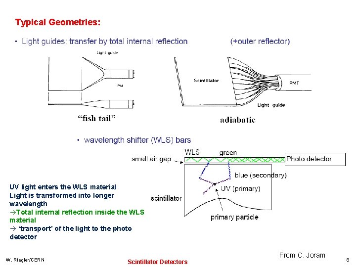 Typical Geometries: UV light enters the WLS material Light is transformed into longer wavelength