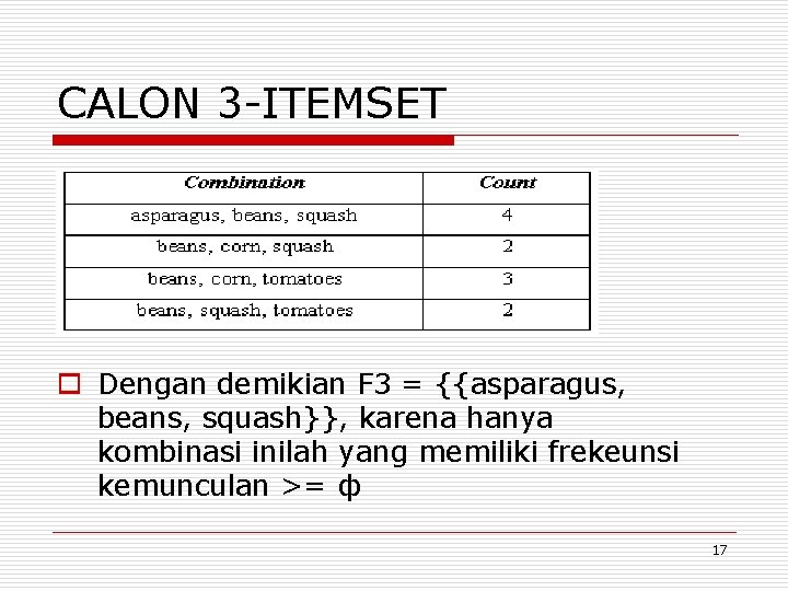 CALON 3 -ITEMSET o Dengan demikian F 3 = {{asparagus, beans, squash}}, karena hanya