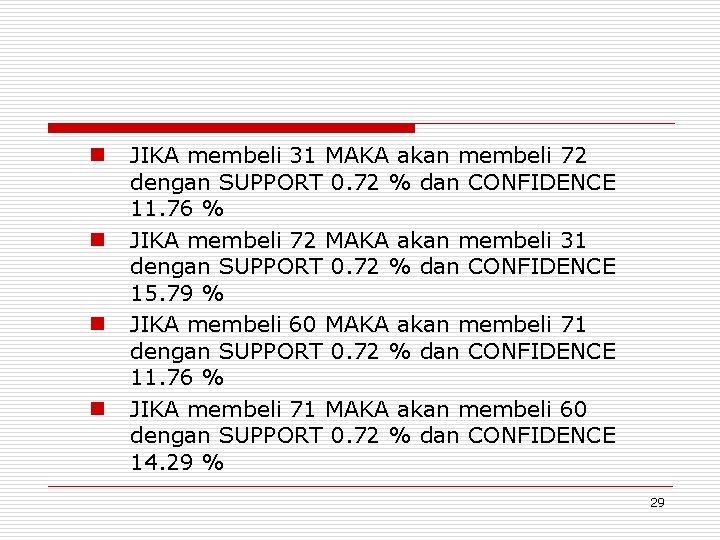 n n JIKA membeli 31 MAKA akan membeli 72 dengan SUPPORT 0. 72 %