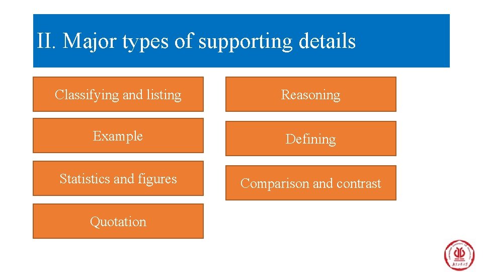 II. Major types of supporting details Classifying and listing Reasoning Example Defining Statistics and