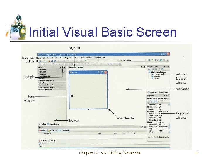 Initial Visual Basic Screen Chapter 2 - VB 2008 by Schneider 18 