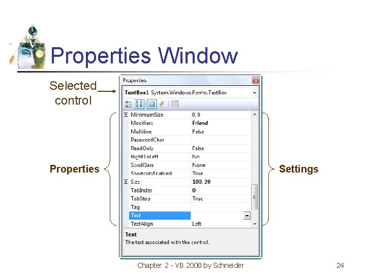 Properties Window Selected control Properties Settings Chapter 2 - VB 2008 by Schneider 24