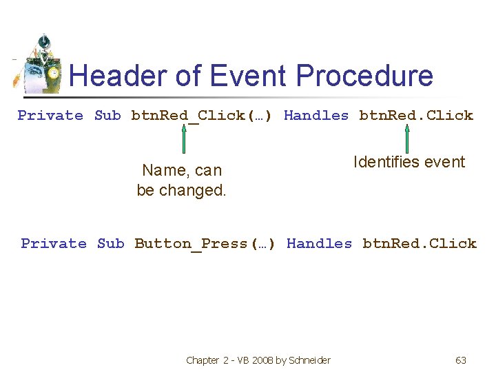 Header of Event Procedure Private Sub btn. Red_Click(…) Handles btn. Red. Click Name, can