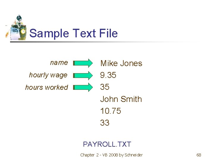 Sample Text File name hourly wage hours worked Mike Jones 9. 35 35 John