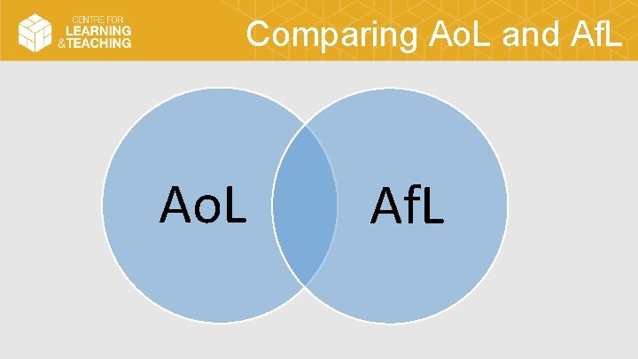 Comparing Ao. L and Af. L Ao. L Af. L 