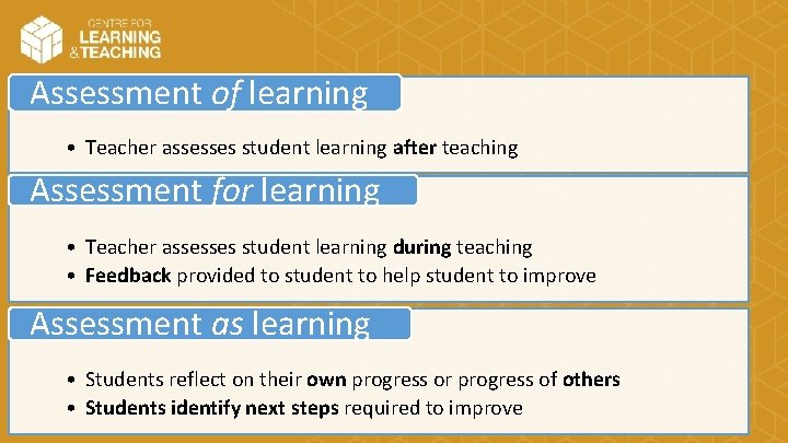 Assessment of learning • Teacher assesses student learning after teaching Assessment for learning •