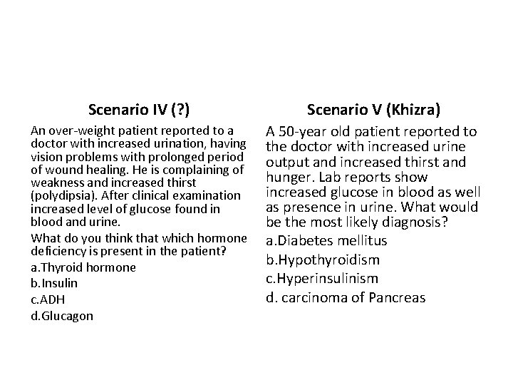 Scenario IV (? ) Scenario V (Khizra) An over-weight patient reported to a doctor