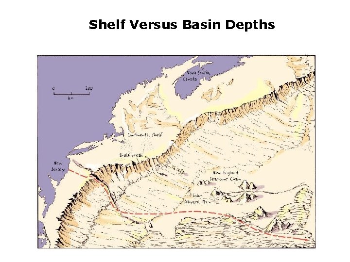Shelf Versus Basin Depths 