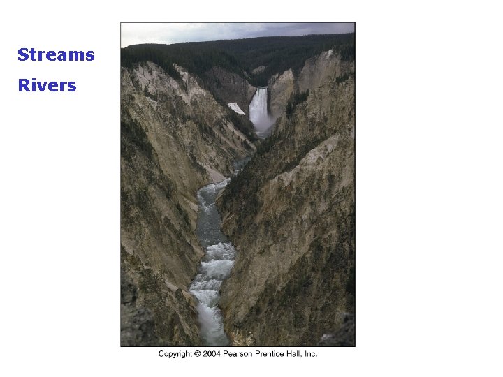Streams Rivers 