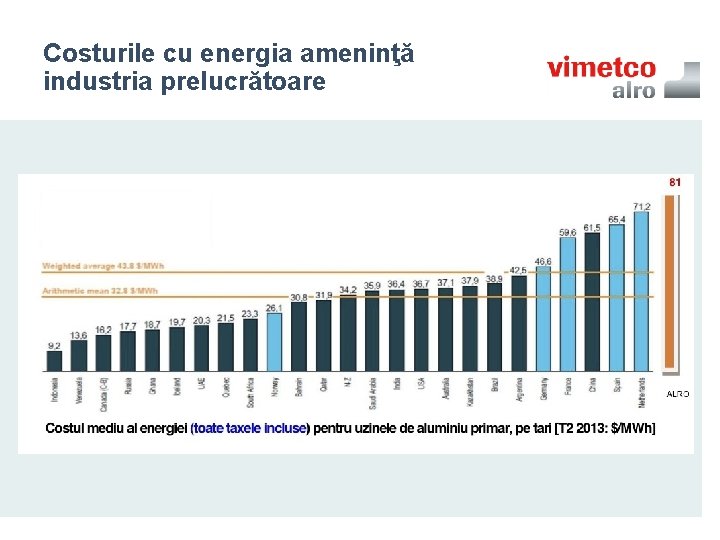 Costurile cu energia ameninţă industria prelucrătoare 