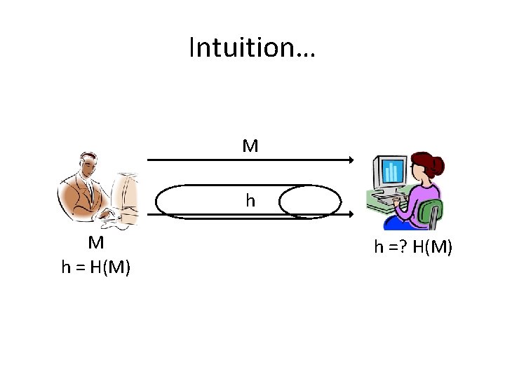 Intuition… M h = H(M) h =? H(M) 
