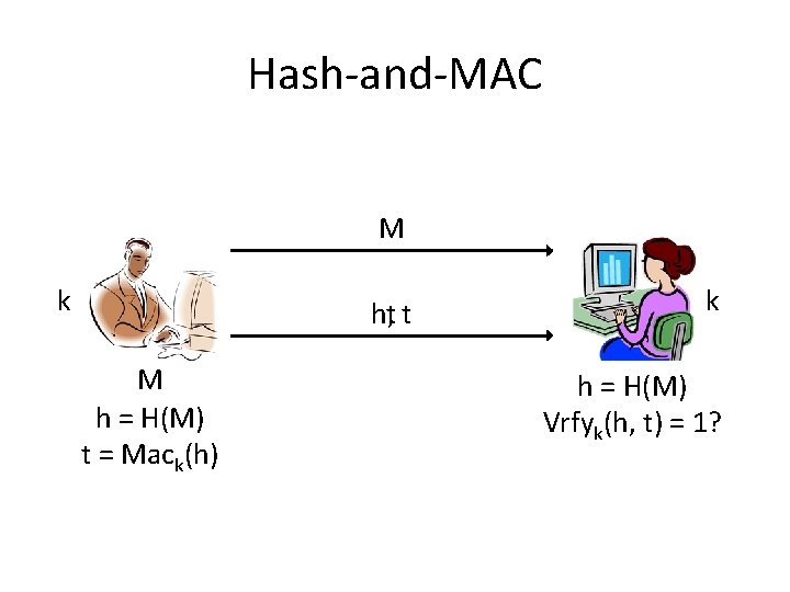 Hash-and-MAC M k h, t t M h = H(M) t = Mack(h) k