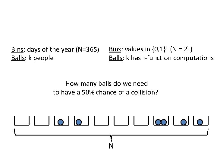 Bins: days of the year (N=365) Balls: k people Bins: values in {0, 1}l