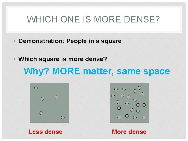 WHICH ONE IS MORE DENSE? • Demonstration: People in a square • Which square