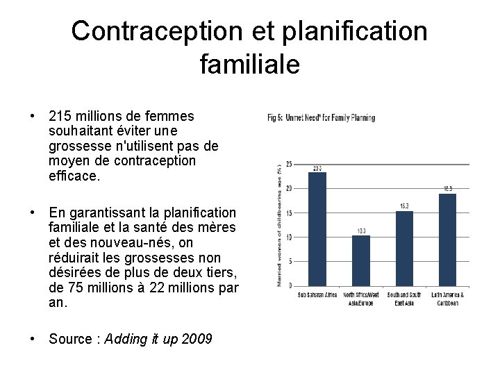 Contraception et planification familiale • 215 millions de femmes souhaitant éviter une grossesse n'utilisent
