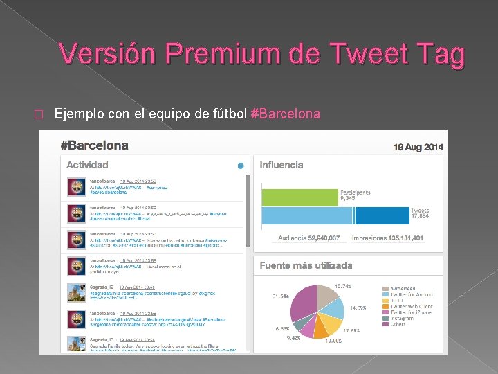 Versión Premium de Tweet Tag � Ejemplo con el equipo de fútbol #Barcelona 