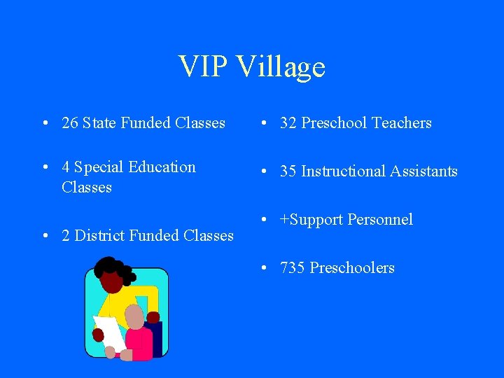VIP Village • 26 State Funded Classes • 32 Preschool Teachers • 4 Special