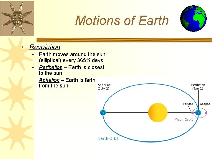 Motions of Earth • Revolution • Earth moves around the sun (elliptical) every 365¼