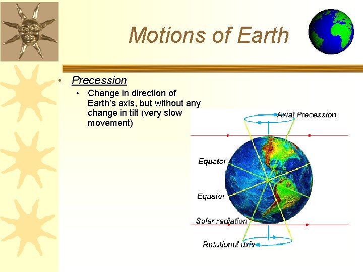 Motions of Earth • Precession • Change in direction of Earth’s axis, but without