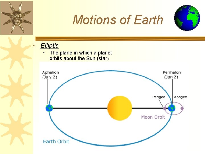 Motions of Earth • Elliptic • The plane in which a planet orbits about