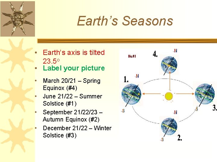 Earth’s Seasons • Earth’s axis is tilted 23. 5 o • Label your picture