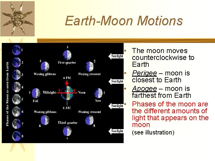 Earth-Moon Motions • The moon moves counterclockwise to Earth • Perigee – moon is