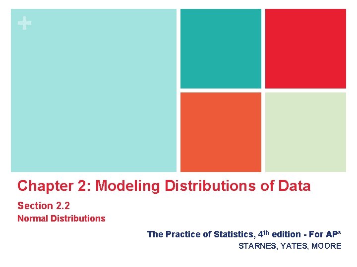 + Chapter 2: Modeling Distributions of Data Section 2. 2 Normal Distributions The Practice