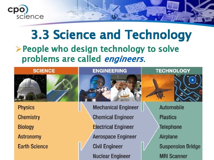 3. 3 Science and Technology ØPeople who design technology to solve problems are called