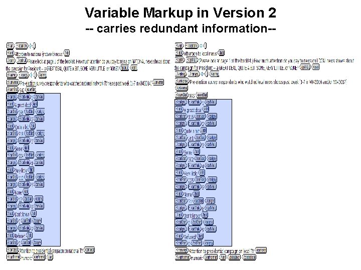 Variable Markup in Version 2 -- carries redundant information-- 
