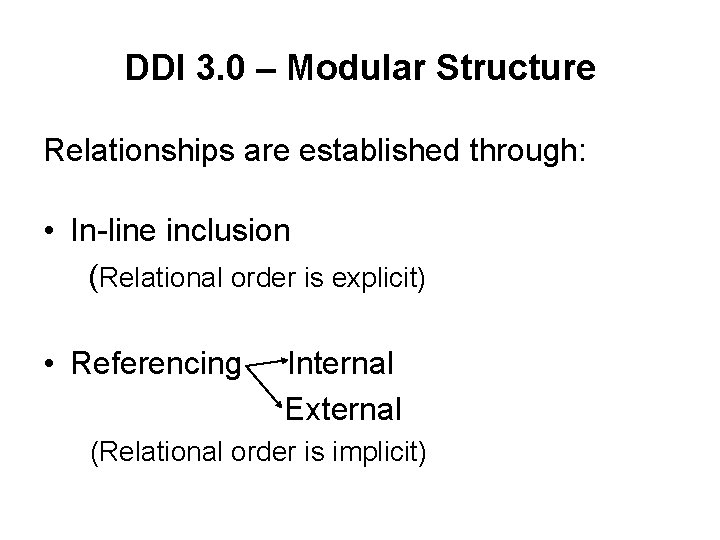 DDI 3. 0 – Modular Structure Relationships are established through: • In-line inclusion (Relational