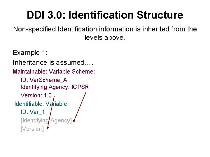 DDI 3. 0: Identification Structure Non-specified Identification information is inherited from the levels above.