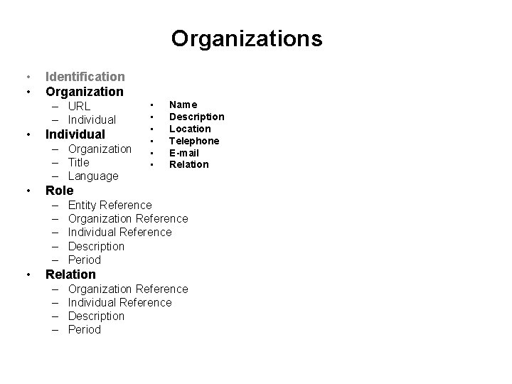 Organizations • • Identification Organization – URL – Individual • Individual – Organization –