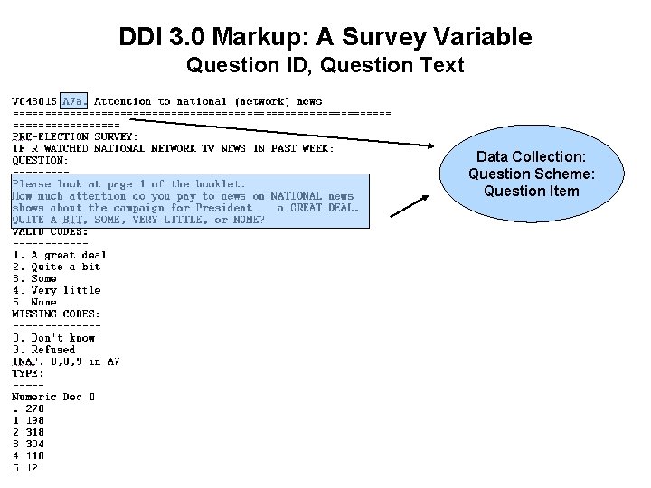 DDI 3. 0 Markup: A Survey Variable Question ID, Question Text Data Collection: Question