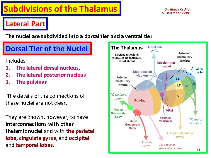 Subdivisions of the Thalamus Dr. Aiman Q. Afar 5 December 2019 Lateral Part The