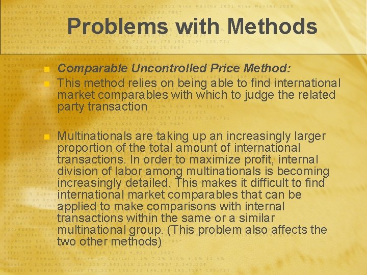 Problems with Methods n n n Comparable Uncontrolled Price Method: This method relies on
