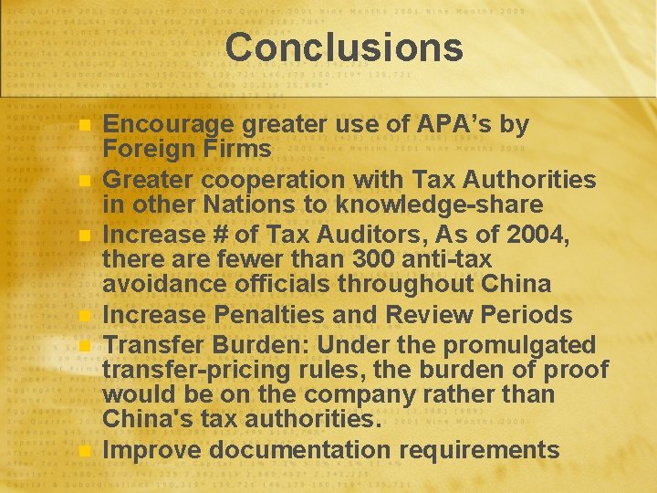 Conclusions n n n Encourage greater use of APA’s by Foreign Firms Greater cooperation