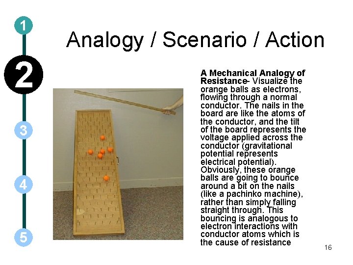 1 2 3 4 5 Analogy / Scenario / Action A Mechanical Analogy of