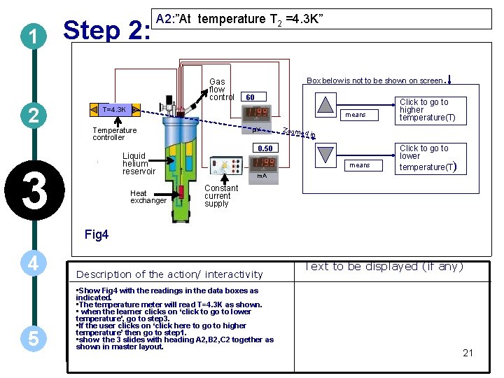 1 Step 2: A 2: ”At temperature T 2 =4. 3 K” Gas flow