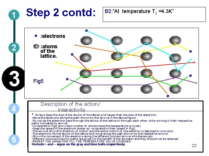 1 Step 2 contd: B 2: ”At temperature T 2 =4. 3 K” :