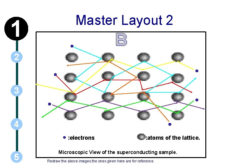 1 Master Layout 2 B 2 3 4 : electrons 5 : atoms of