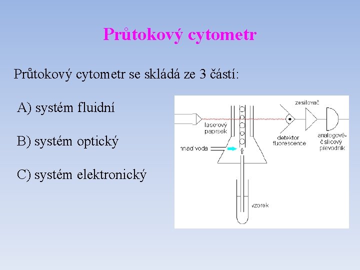 Průtokový cytometr se skládá ze 3 částí: A) systém fluidní B) systém optický C)