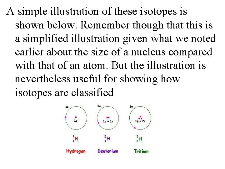 A simple illustration of these isotopes is shown below. Remember though that this is
